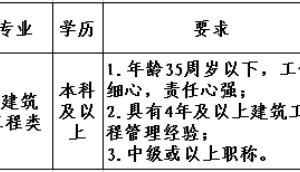 【招聘公告】云浮市人民医院向社会公开招聘建筑工程专业人员一名