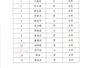 关于2022年第一批住院医师规范化培训（全科）学员拟招录结果的公示